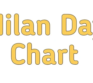Satta Matka Milan Day Chart